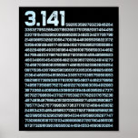 3.14 Pi Math Teacher Physics Irrational Number Poster<br><div class="desc">3.14 Pi Math Teacher Physics Irrational Number. Pi 3.14 Circumference Mathematics.</div>