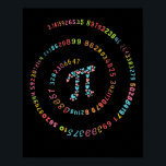 3.14 Pi Number Math Lover Poster<br><div class="desc">3.14 Pi Number Math Lover. 3.14 Pi Day Mathematics.</div>