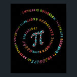 3.14 Pi Number Math Lover Poster<br><div class="desc">3.14 Pi Number Math Lover. 3.14 Pi Day Mathematics.</div>