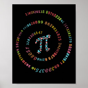 3.14 Pi Number Math Lover Poster