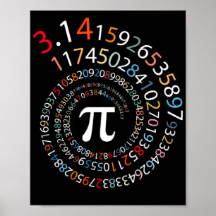 3.14 Pi Symbol Math Poster