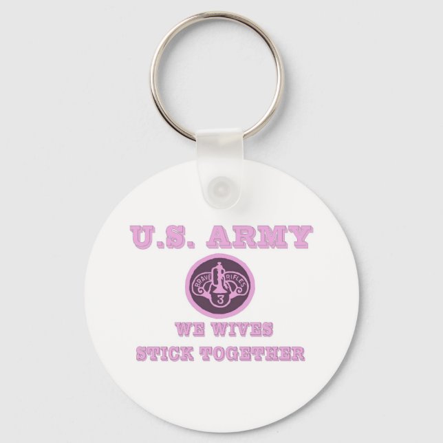 3. ACR-Ehefrauen rosa Schlüsselanhänger (Vorderseite)