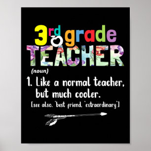 3. Klasse Lehrer zurück zu Schulspende 3. Klasse T Poster