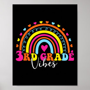 3. Klasse Re to School Retro 5. Klasse Tee Poster