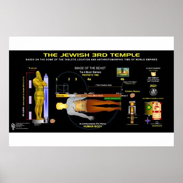 3. Tempelbild Poster (Vorne)