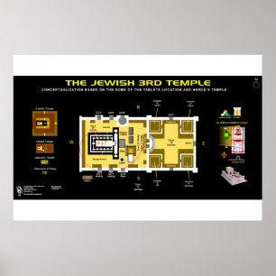 3. Tempellayout Poster