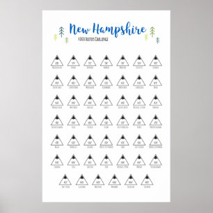 4000 NH Peak Challenge Color in Poster