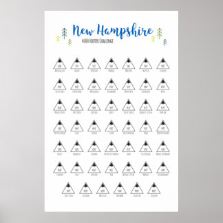 4000 NH Peak Challenge Color in Poster