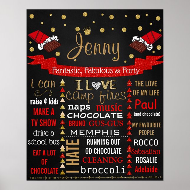 40. Geburtstag Party-Tafelschild Poster (Vorne)