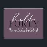 40. Geburtstag Postkarte<br><div class="desc">Moderne Schrift & geometrische vierzigste Geburtstagsfeier laden ein. Modernes geometrisches Backermuster. Teil einer Sammlung. Die Farbe kann geändert werden.</div>