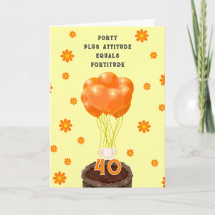 40. Geburtstagswünsche Karte