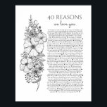 40 Gründe, warum wir Sie Liebe Tattoo Stil Geschen Poster<br><div class="desc">Dies ist ein DO IT YOURSELF XX Gründe,  warum wir Sie Liebe. Rose Gründe,  warum wir Sie Liebe,  bearbeitbare 50 Gründe,  60. Geburtstag,  bearbeitbar,  80. Geburtstag,  Erinnerungen,  Liebe Sie,  Mama,  Sie können den Haupttext bearbeiten. Dekonstruiert von The Künstlerisch Apples Limited</div>