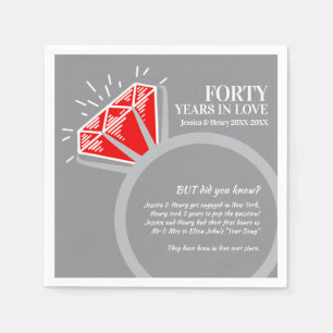 40. Hochzeitsjubiläum Party Ruby Ring Funts Fakten Serviette