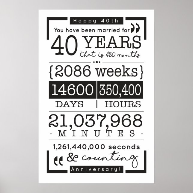 40. JAHRESPOSTER - 40 JAHRE LIEBT POSTER (Vorne)