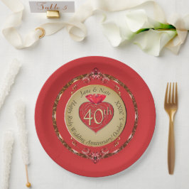 40. oder 15. Ruby-Hochzeitstag Pappteller