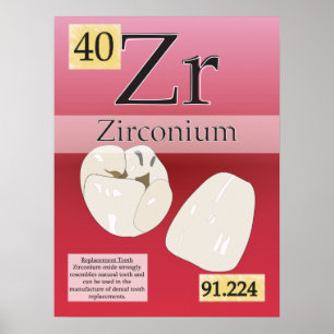 40. Periodische Tabelle der Elemente Zirkonium (Zr Poster