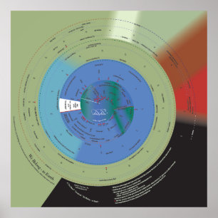40x40 gehören wir Erde Poster