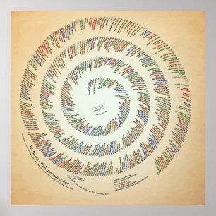 40x40 wir gehören — mit Generationen in der Vergan Poster