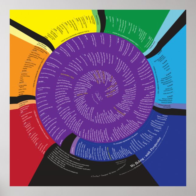 40x40 Wir gehören mit Perspektive Poster (Vorne)