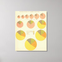 42 Einwohner, Elemente 1790-1900