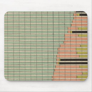 45 Zusammensetzung männliche Bevölkerung 1900 Mousepad