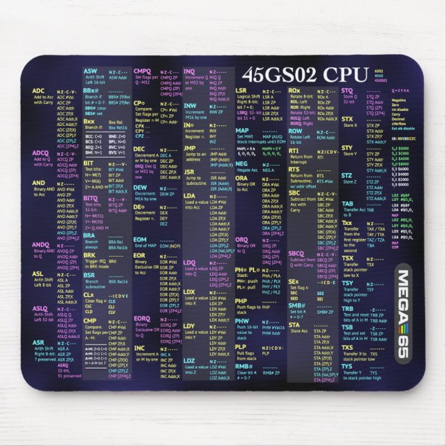 45GS02 CPU Kurzreferenz-Mousepad Mousepad (Vorne)