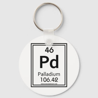 46 Palladium Schlüsselanhänger