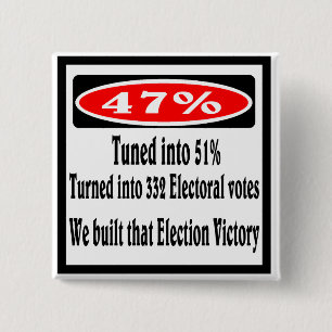 47 Prozent Button