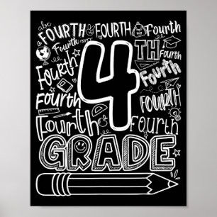 4. Klasse Typografie-Team vierte Klasse zurück zur Poster