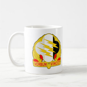 4. Operations-Gruppe 1 Kaffeetasse