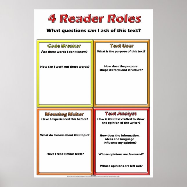 4 Reader Roles Poster Lou Van Loon (Vorne)