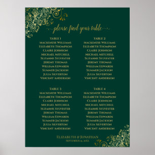 4 Table Emerald Green & Gold Wedding Chart Poster