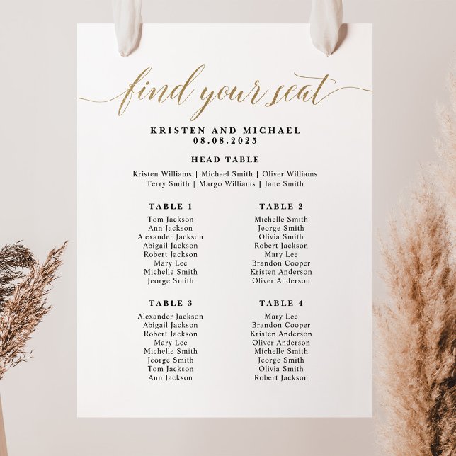 4 Tische für Sitzplätze Poster (Von Creator hochgeladen)