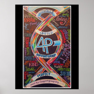 4p - Word Collage Poster