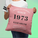 50. Geburtstag 1973 Pink Girly Elegant Chic Kissen<br><div class="desc">Mit diesem personalisierten Kissen, das jedem Zimmer ein elegantes und elegantes Ambiente verleiht, feiern Sie einen besonderen 50. Geburtstag. Stellen Sie sicher, dass Sie Ihre besondere Touch zu diesem rosa und grauen, benutzerdefinierten Kopfkissen mit einer aussagekräftigen Nachricht und ihrem Namen hinzufügen. Dieses personalisierte 50. Geburtstagsgeschenk ist perfekt für die Mädchen...</div>