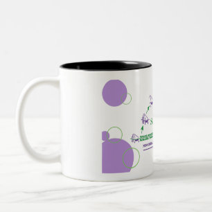 50 Jahre NAOSMM Zweifarbige Tasse