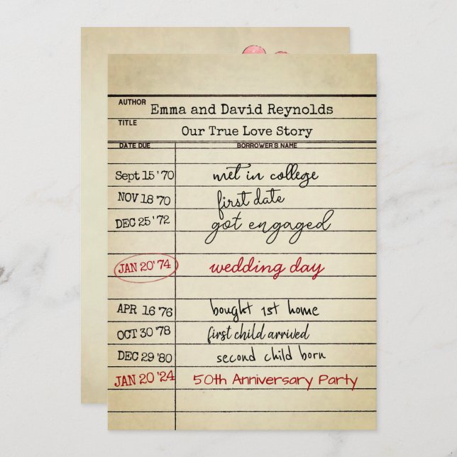 50-jähriges Retro Library Card Karte (Vorne/Hinten)