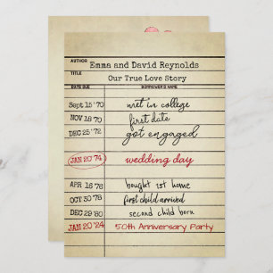 50-jähriges Retro Library Card Karte