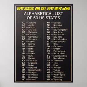 50 US-Bundesstaaten in alphabetischer Reihenfolge Poster