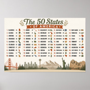 50 USA-Staaten-Karte Poster Homeschool-Klassenzimm