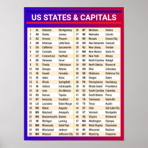 50 USA-Staaten Liste & Hauptstädte - Rote Blaue US Poster
