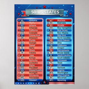 50 Vereinigte Staaten von Amerika - Grafische US-D Poster