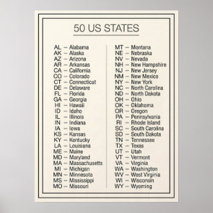 50 Vereinigte Staaten von Amerika - Neutrale US-Bu Poster