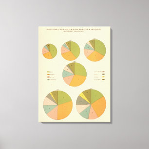 57 führende Nationalität 1850-1900 Leinwanddruck