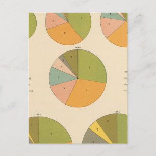 57 Führende Staatsangehörigkeit 1850-1900 Postkarte