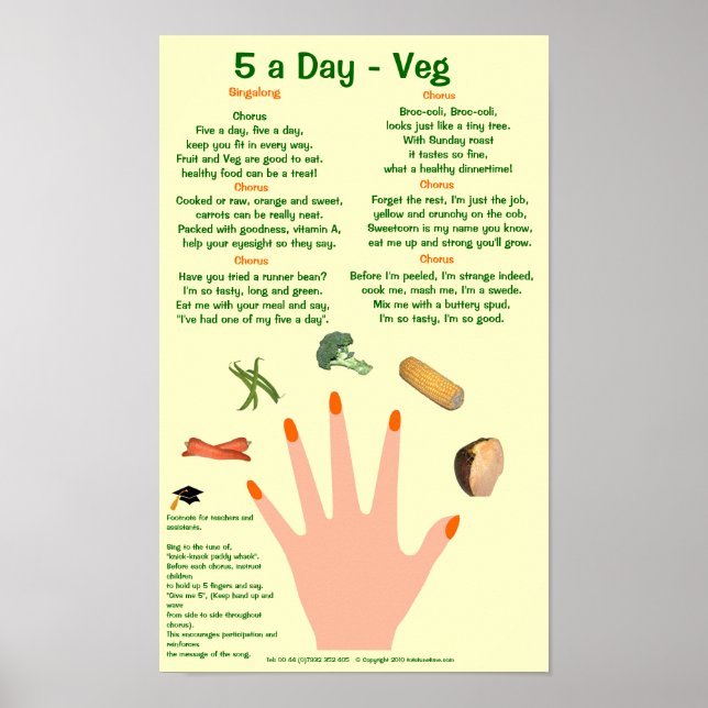 5 a Tag-Poster-Vegetation Poster (Vorne)