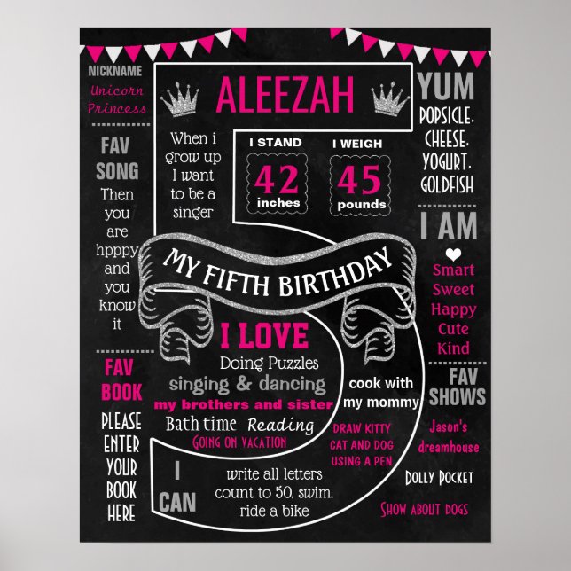 5. Geburtstagsparty Meilenstein Poster (Vorne)