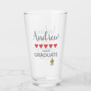 5 Herz-Kreislauf-Abitur Glas
