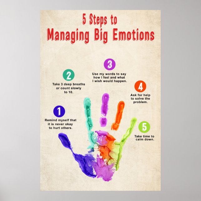 5 Schritte zur Verwaltung des Posters "Big Emotion Poster (Vorne)