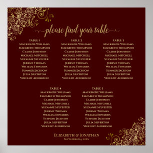5 Table Auburn Wedding Chart Lacy Gold Poster